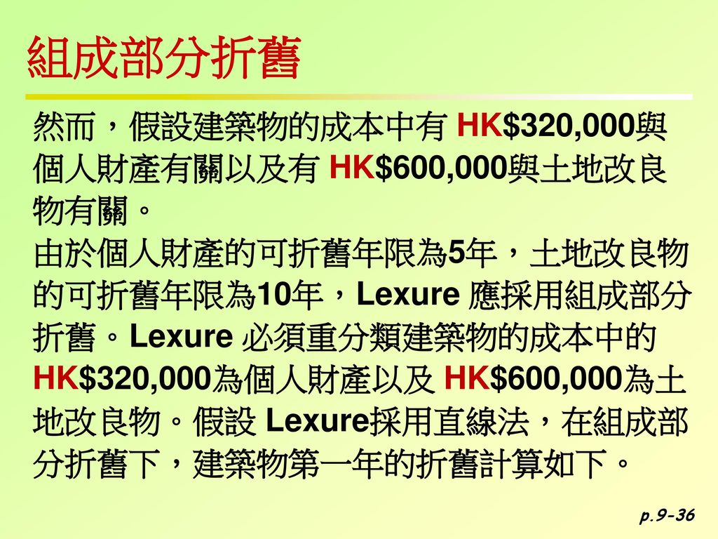組成部分折舊 然而，假設建築物的成本中有 HK$320,000與 個人財產有關以及有 HK$600,000與土地改良 物有關。