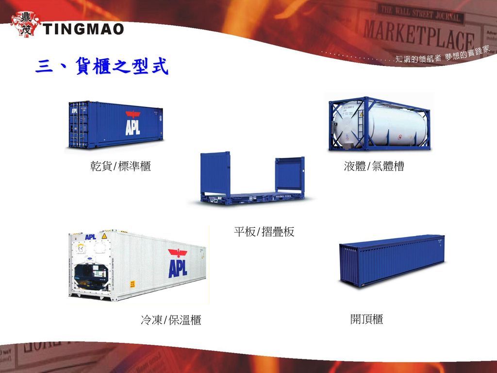 三、貨櫃之型式 冷凍/保溫櫃 開頂櫃 乾貨/標準櫃 液體/氣體槽 平板/摺疊板