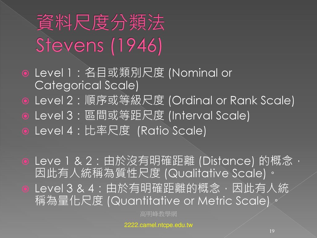 資料尺度分類法 Stevens (1946) Level 1：名目或類別尺度 (Nominal or Categorical Scale)