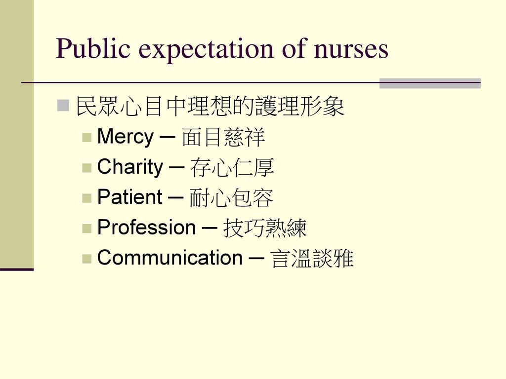 Public expectation of nurses