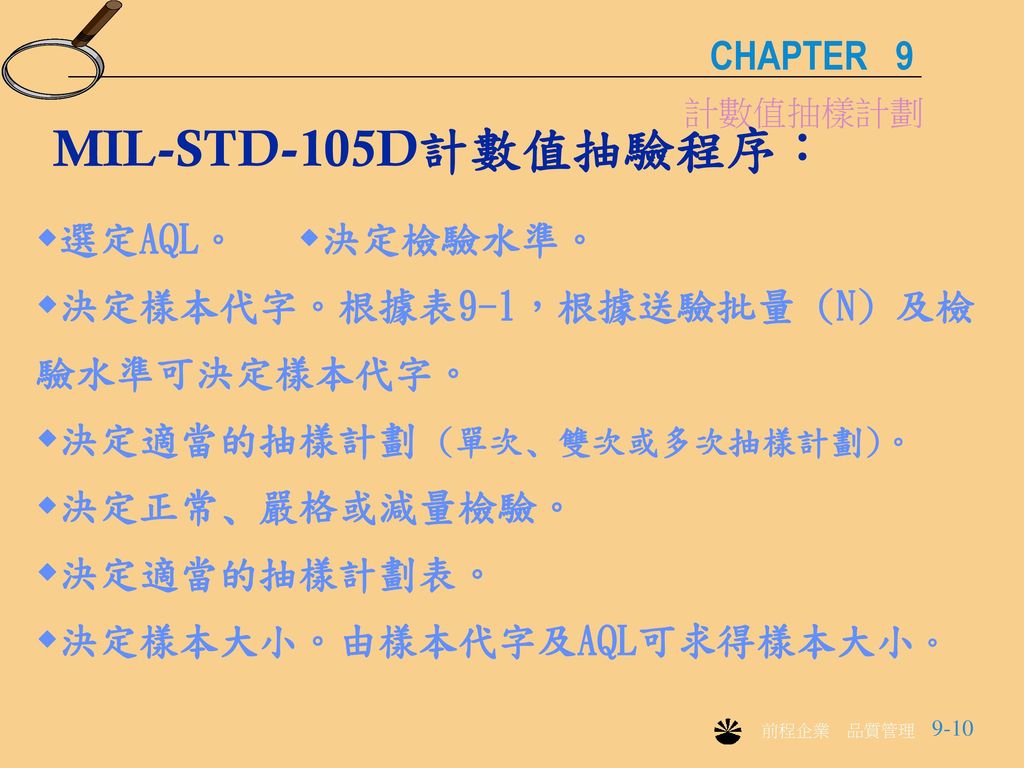 MIL-STD-105D計數值抽驗程序： 選定AQL。 決定檢驗水準。