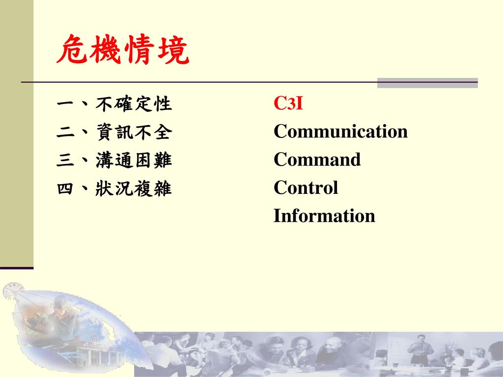 危機情境 一、不確定性 二、資訊不全 三、溝通困難 四、狀況複雜 C3I Communication Command Control