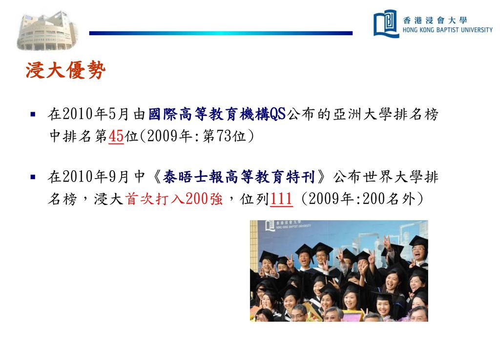 浸大優勢 在2010年5月由國際高等教育機構QS公布的亞洲大學排名榜中排名第45位(2009年:第73位)