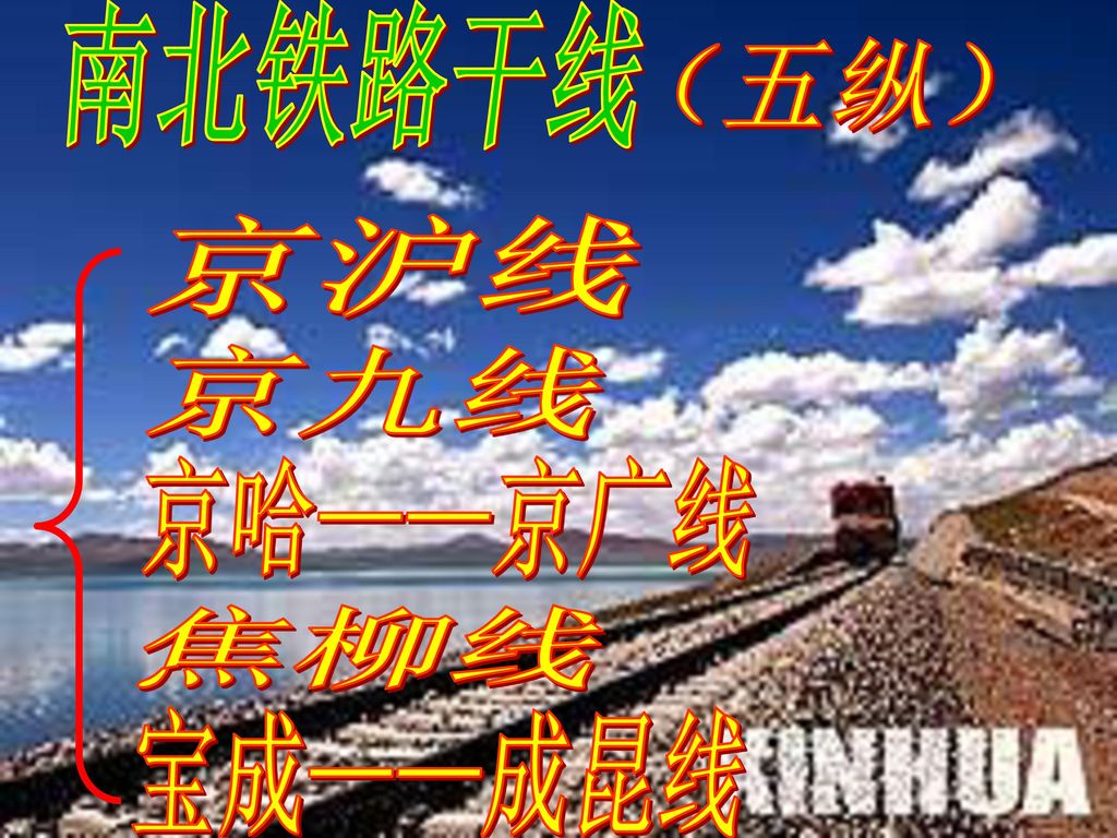 南北铁路干线 （五纵） 京沪线 京九线 京哈——京广线 焦柳线 宝成——成昆线
