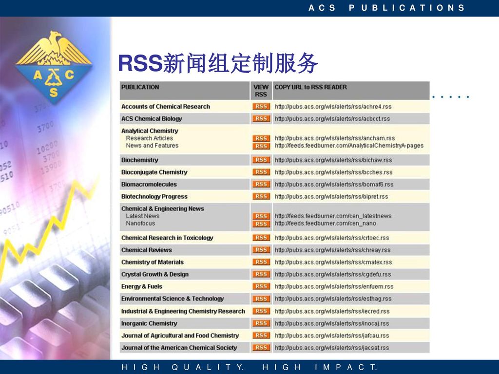 RSS新闻组定制服务