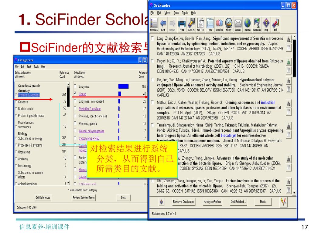 1. SciFinder Scholar SciFinder的文献检索与分析 对检索结果进行系统分类，从而得到自己所需类目的文献。