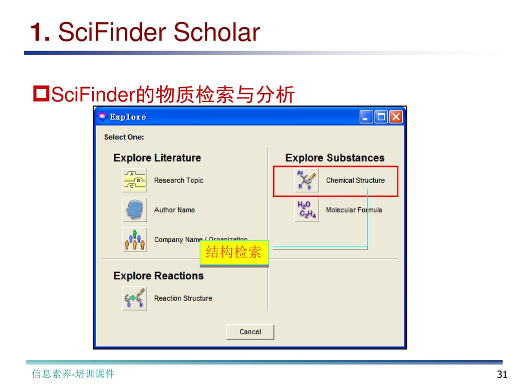 1. SciFinder Scholar SciFinder的物质检索与分析 结构检索 信息素养-培训课件