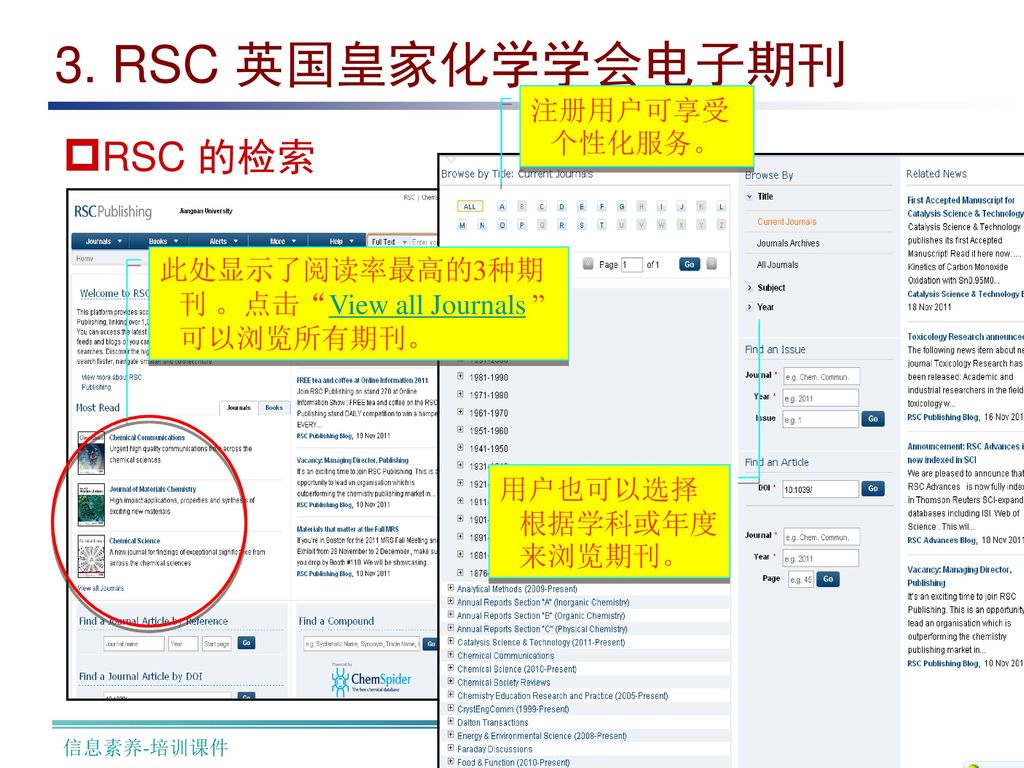 3. RSC 英国皇家化学学会电子期刊 RSC 的检索 注册用户可享受个性化服务。