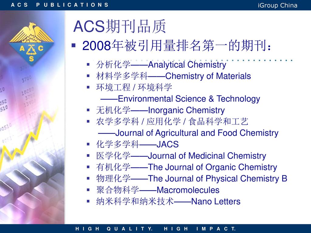 ACS期刊品质 2008年被引用量排名第一的期刊： 分析化学——Analytical Chemistry