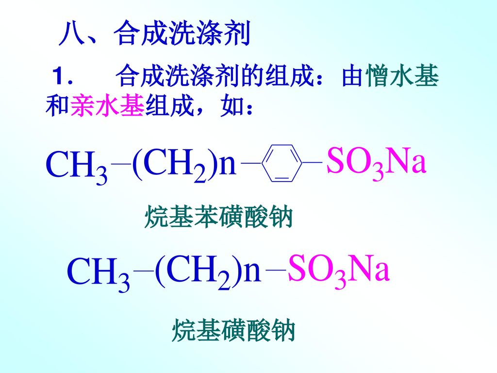 八、合成洗涤剂 1． 合成洗涤剂的组成：由憎水基和亲水基组成，如： 烷基苯磺酸钠 烷基磺酸钠