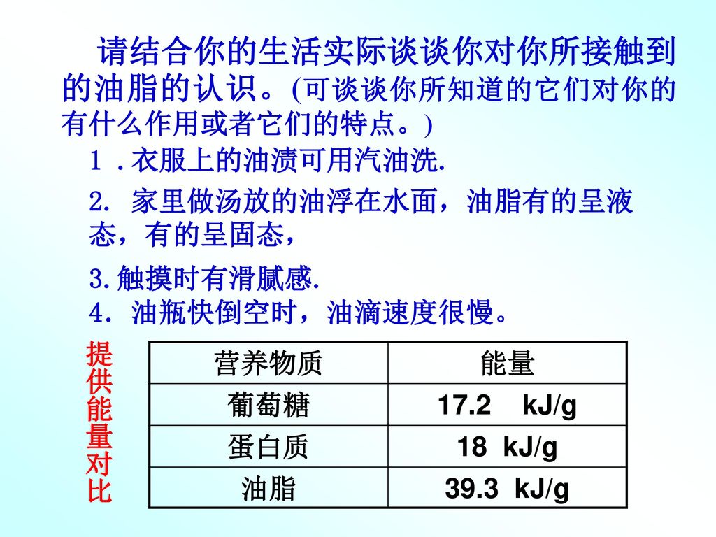 营养物质 能量 葡萄糖 17.2 kJ/g 蛋白质 18 kJ/g 油脂 39.3 kJ/g
