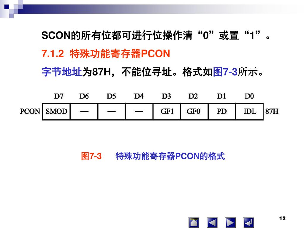 SCON的所有位都可进行位操作清 0 或置 1 。 特殊功能寄存器PCON 字节地址为87H，不能位寻址。格式如图7-3所示。