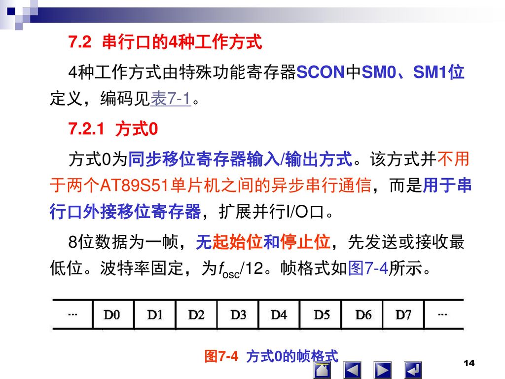 4种工作方式由特殊功能寄存器SCON中SM0、SM1位定义，编码见表7-1。