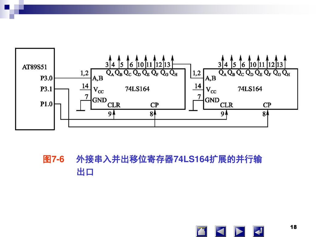 图7-6 外接串入并出移位寄存器74LS164扩展的并行输 出口