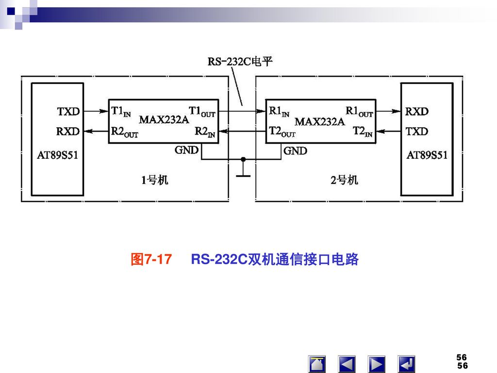 图7-17 RS-232C双机通信接口电路 56