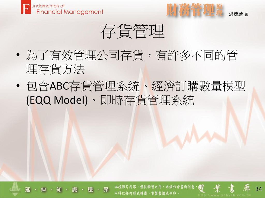 存貨管理 為了有效管理公司存貨，有許多不同的管理存貨方法 包含ABC存貨管理系統、經濟訂購數量模型(EQQ Model)、即時存貨管理系統