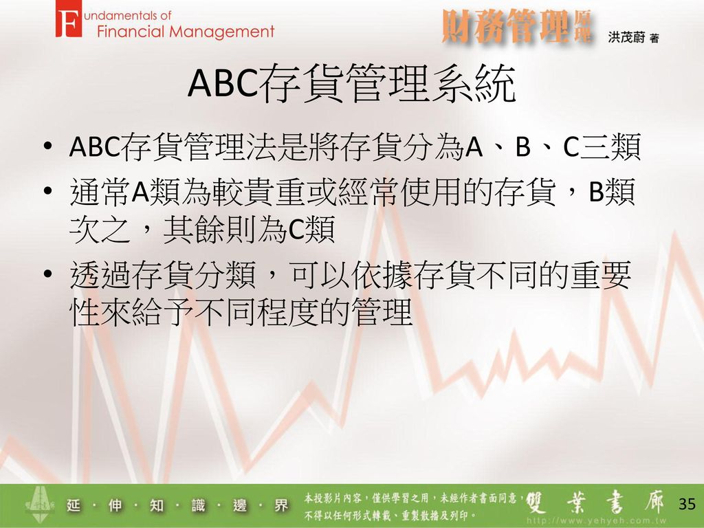 ABC存貨管理系統 ABC存貨管理法是將存貨分為A、B、C三類 通常A類為較貴重或經常使用的存貨，B類次之，其餘則為C類