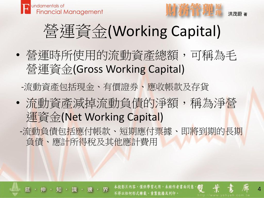 營運資金(Working Capital)
