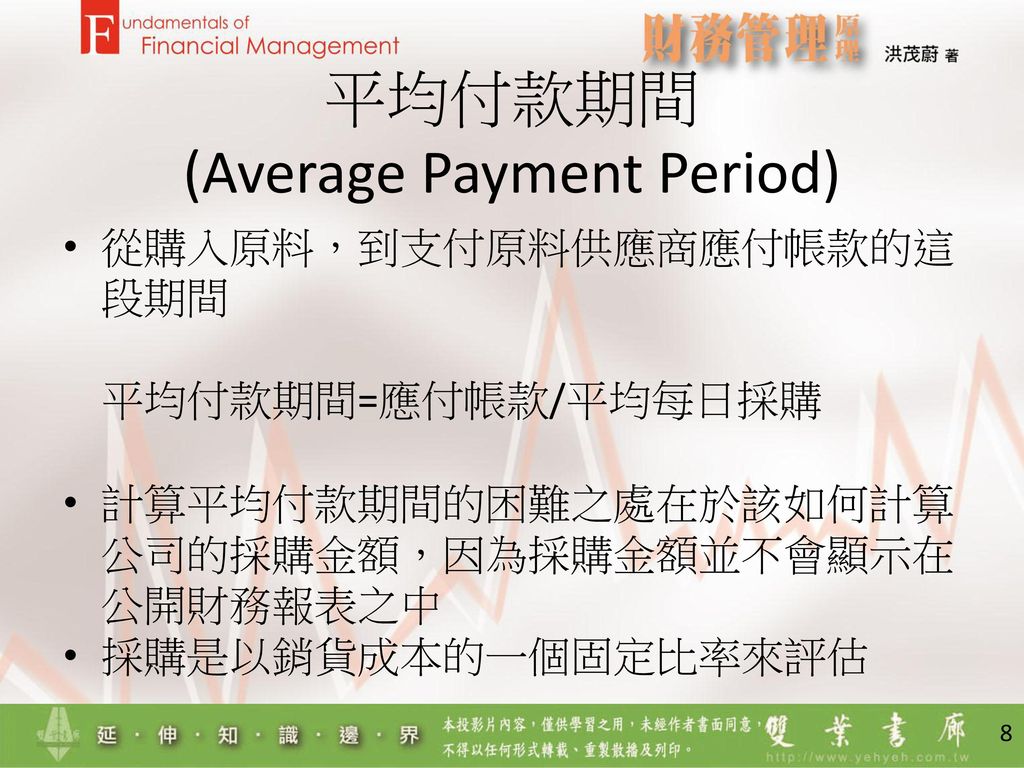 平均付款期間 (Average Payment Period)
