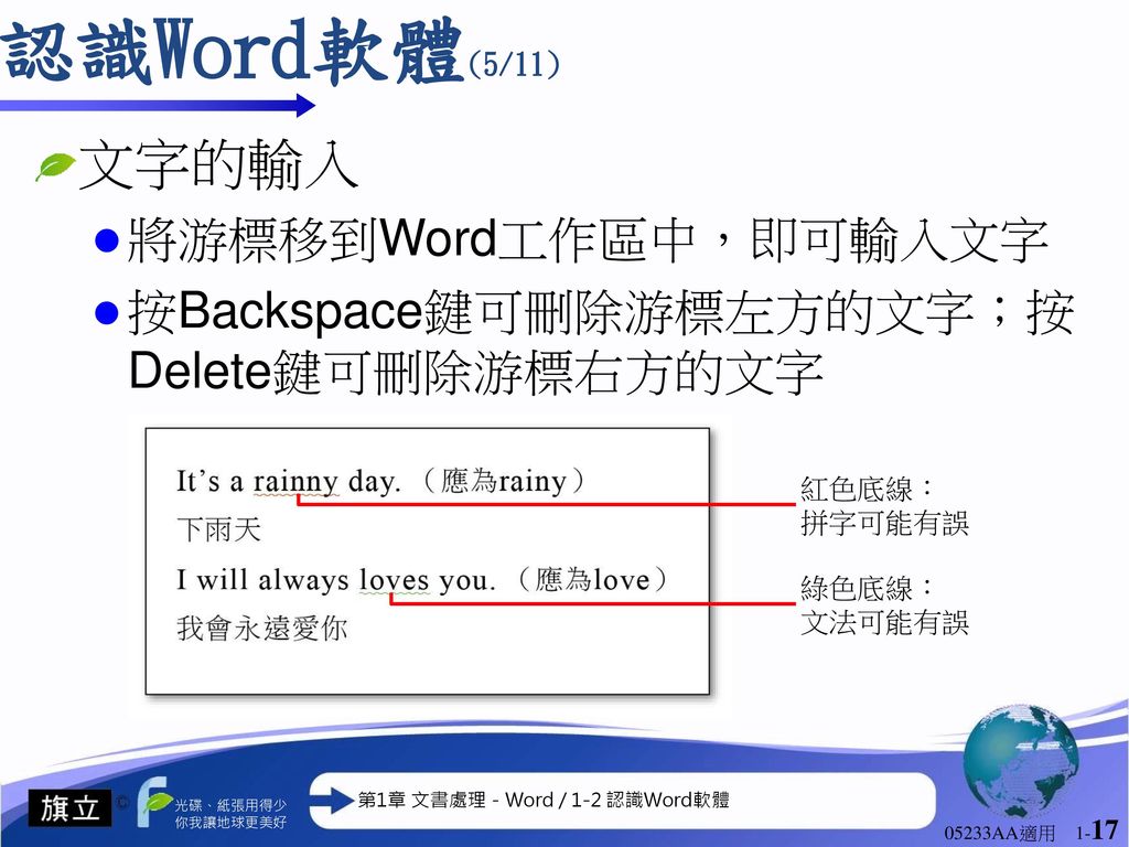 第1章文書處理 Word 1 1 鍵盤指法與中文輸入法1 2 認識word軟體1 3 文件編輯與格式設定1 4 圖表的編輯與應用 Ppt Download