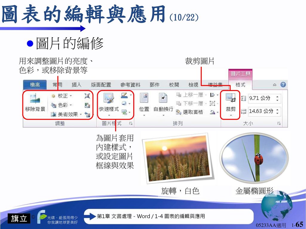 第1章文書處理 Word 1 1 鍵盤指法與中文輸入法1 2 認識word軟體1 3 文件編輯與格式設定1 4 圖表的編輯與應用 Ppt Download