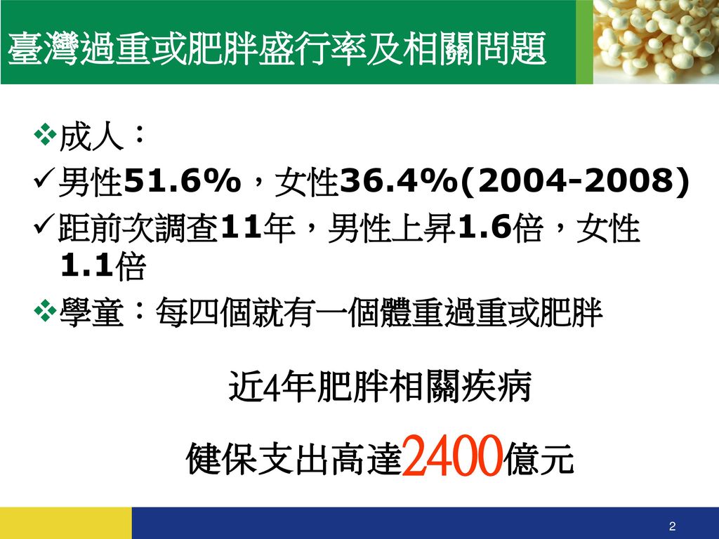 臺灣過重或肥胖盛行率及相關問題 近4年肥胖相關疾病 健保支出高達2400億元 成人： 男性51.6%，女性36.4%( )