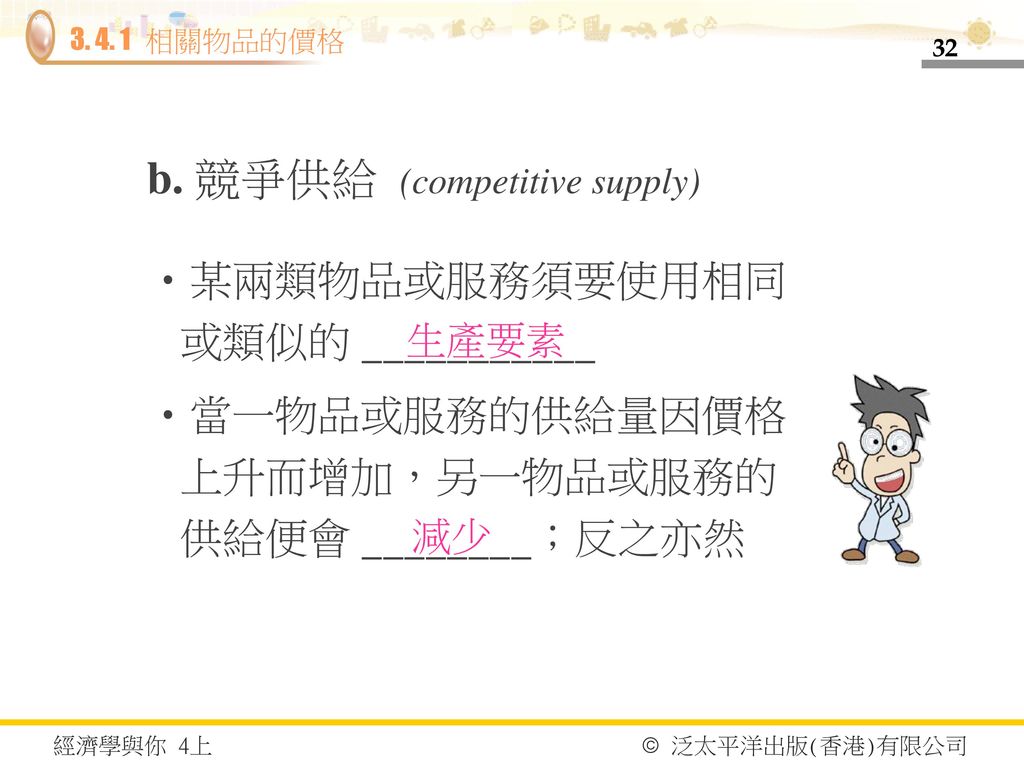b. 競爭供給 (competitive supply)