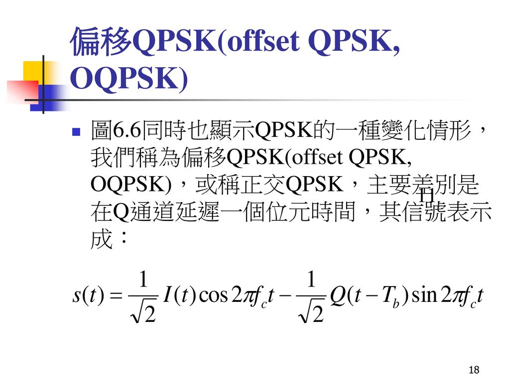 偏移QPSK(offset QPSK, OQPSK)