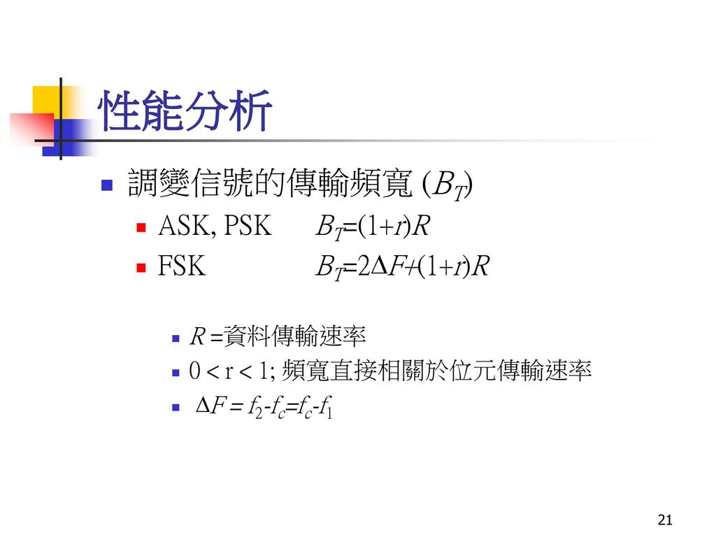 性能分析 調變信號的傳輸頻寬 (BT) ASK, PSK BT=(1+r)R FSK BT=2F+(1+r)R R =資料傳輸速率