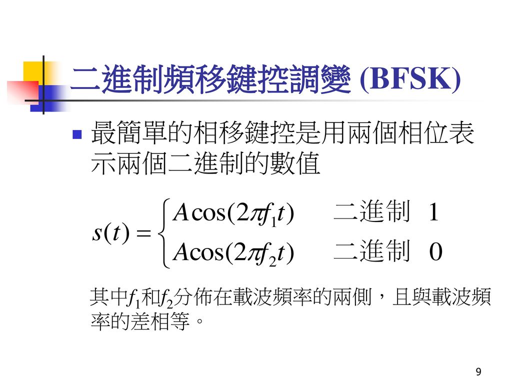 二進制頻移鍵控調變 (BFSK) 最簡單的相移鍵控是用兩個相位表示兩個二進制的數值