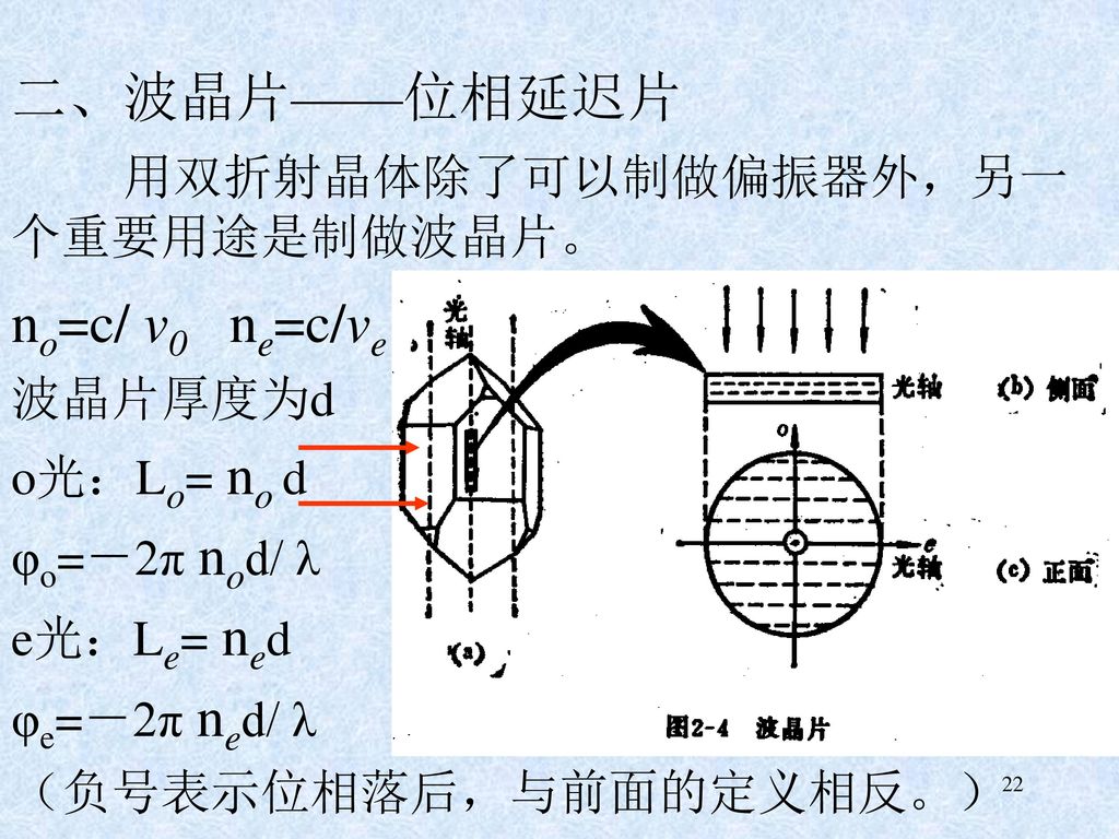 二、波晶片——位相延迟片 no=c/ v0 ne=c/ve 用双折射晶体除了可以制做偏振器外，另一个重要用途是制做波晶片。 波晶片厚度为d