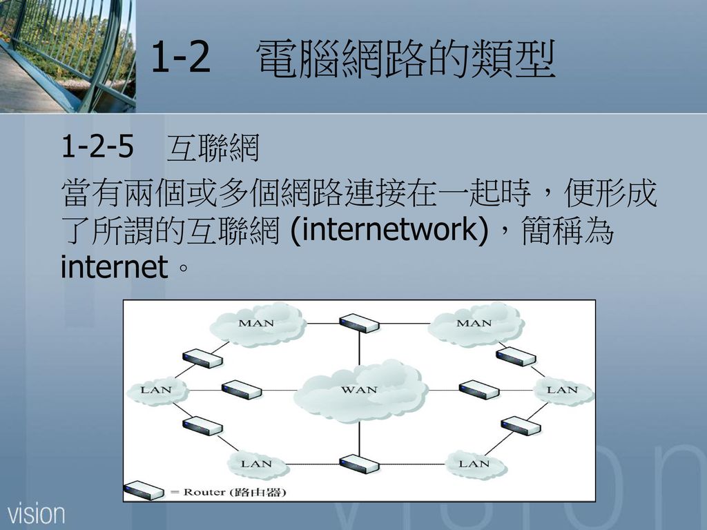 1-2 電腦網路的類型 互聯網 當有兩個或多個網路連接在一起時，便形成了所謂的互聯網 (internetwork)，簡稱為internet。
