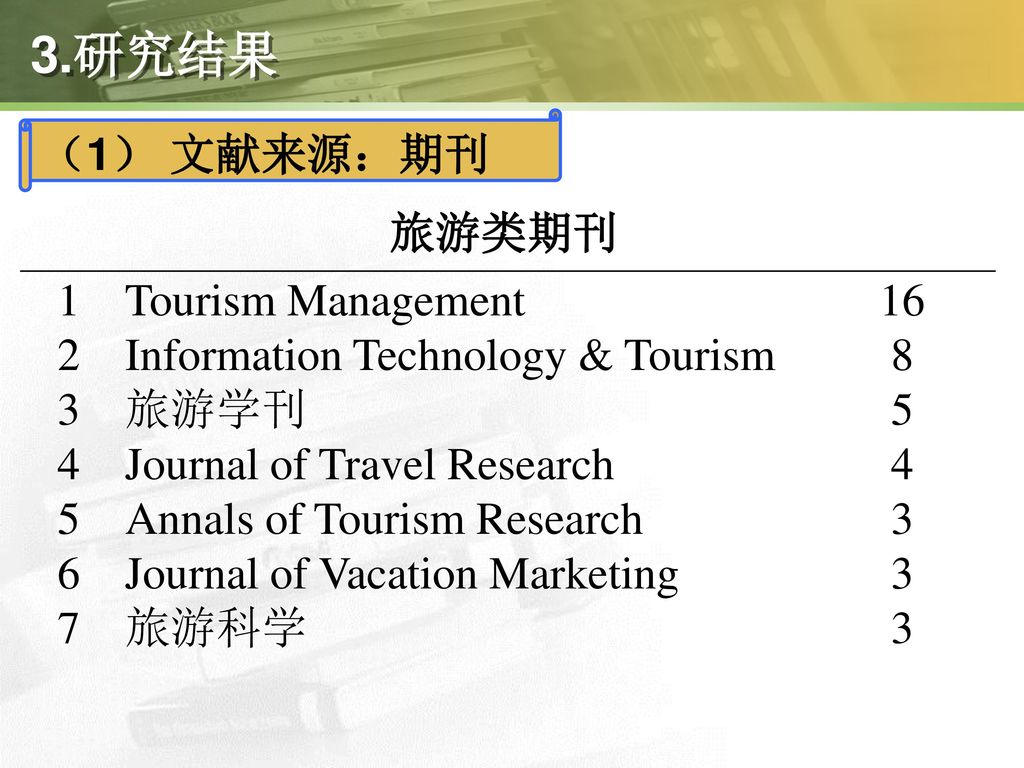 3.研究结果 （1） 文献来源：期刊 旅游类期刊 1 Tourism Management 16 2