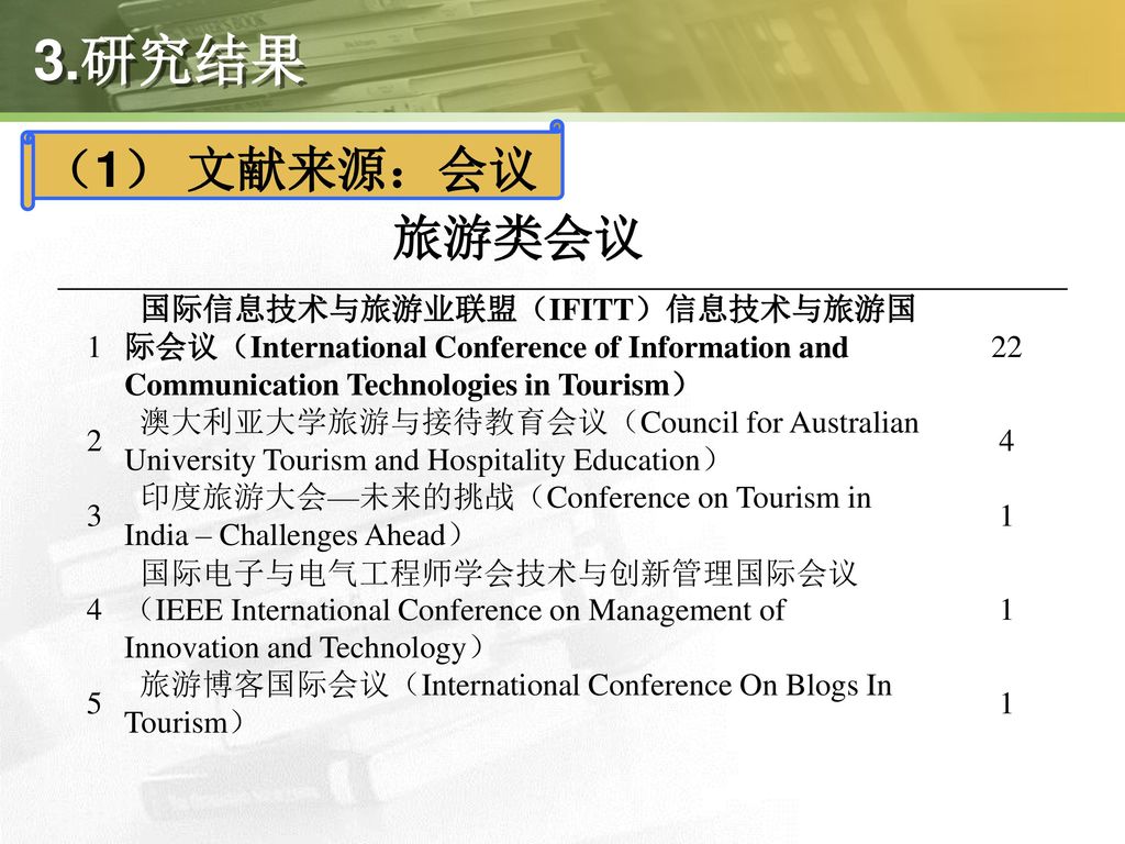 3.研究结果 （1） 文献来源：会议. 旅游类会议. 1. 国际信息技术与旅游业联盟（IFITT）信息技术与旅游国际会议（International Conference of Information and Communication Technologies in Tourism）
