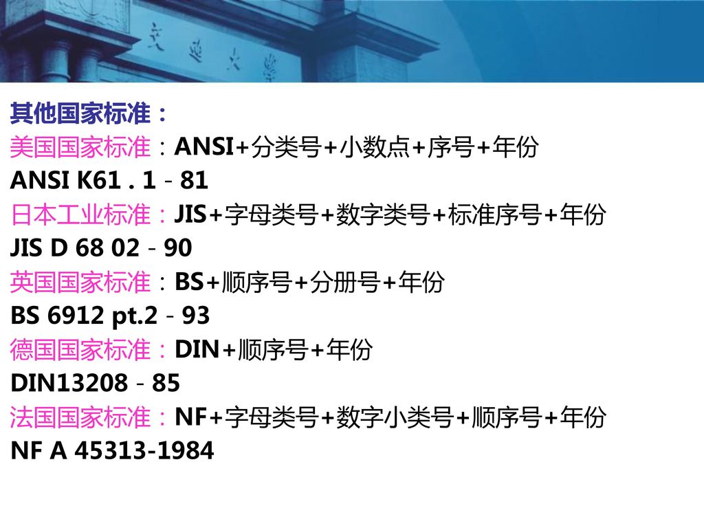 其他国家标准： 美国国家标准：ANSI+分类号+小数点+序号+年份. ANSI K61 . 1－81. 日本工业标准：JIS+字母类号+数字类号+标准序号+年份. JIS D 68 02－90.