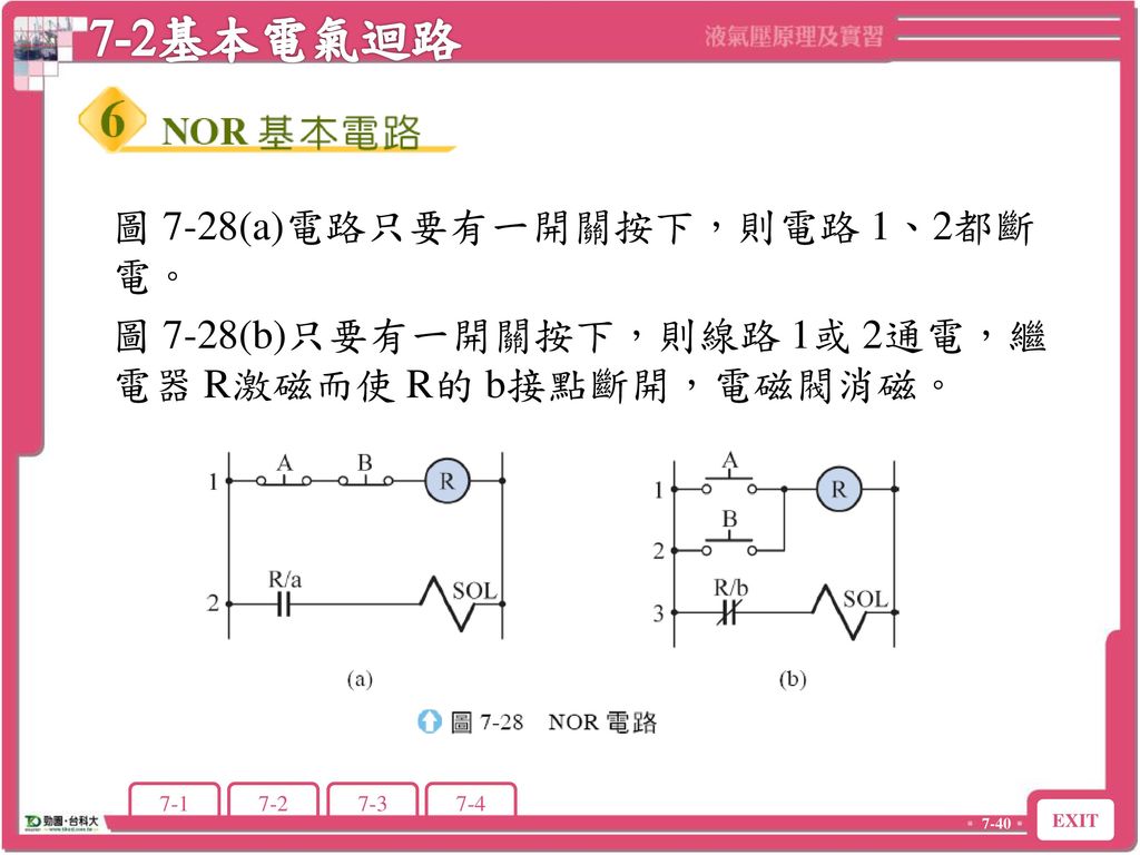 7-2基本電氣迴路 圖 7-28(a)電路只要有一開關按下，則電路 1、2都斷電。