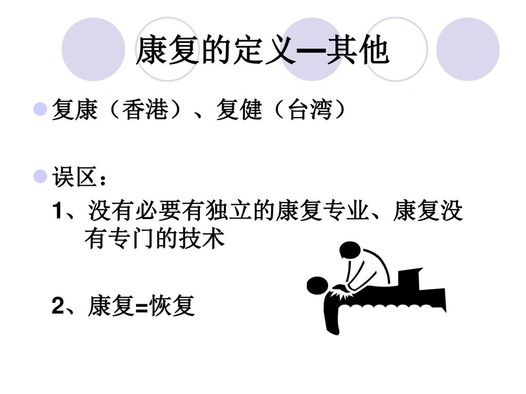 康复的定义—其他 复康（香港）、复健（台湾） 误区： 1、没有必要有独立的康复专业、康复没 有专门的技术 2、康复=恢复