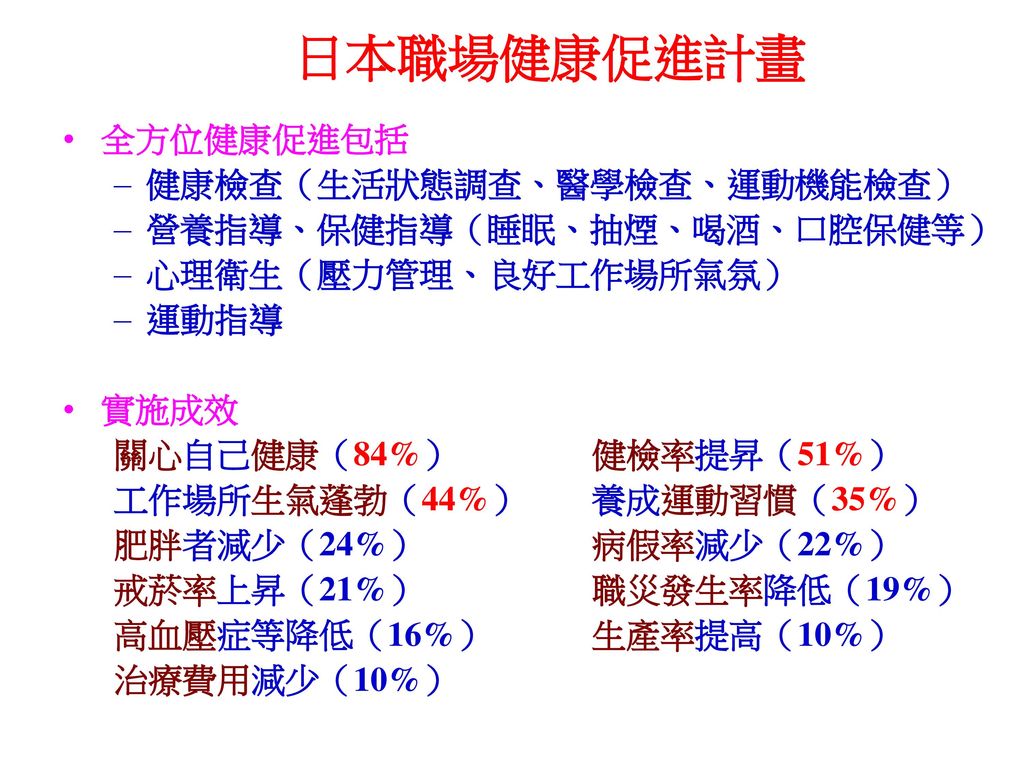 職場健康促進 含菸害防治 愛滋病防治 Ppt Download