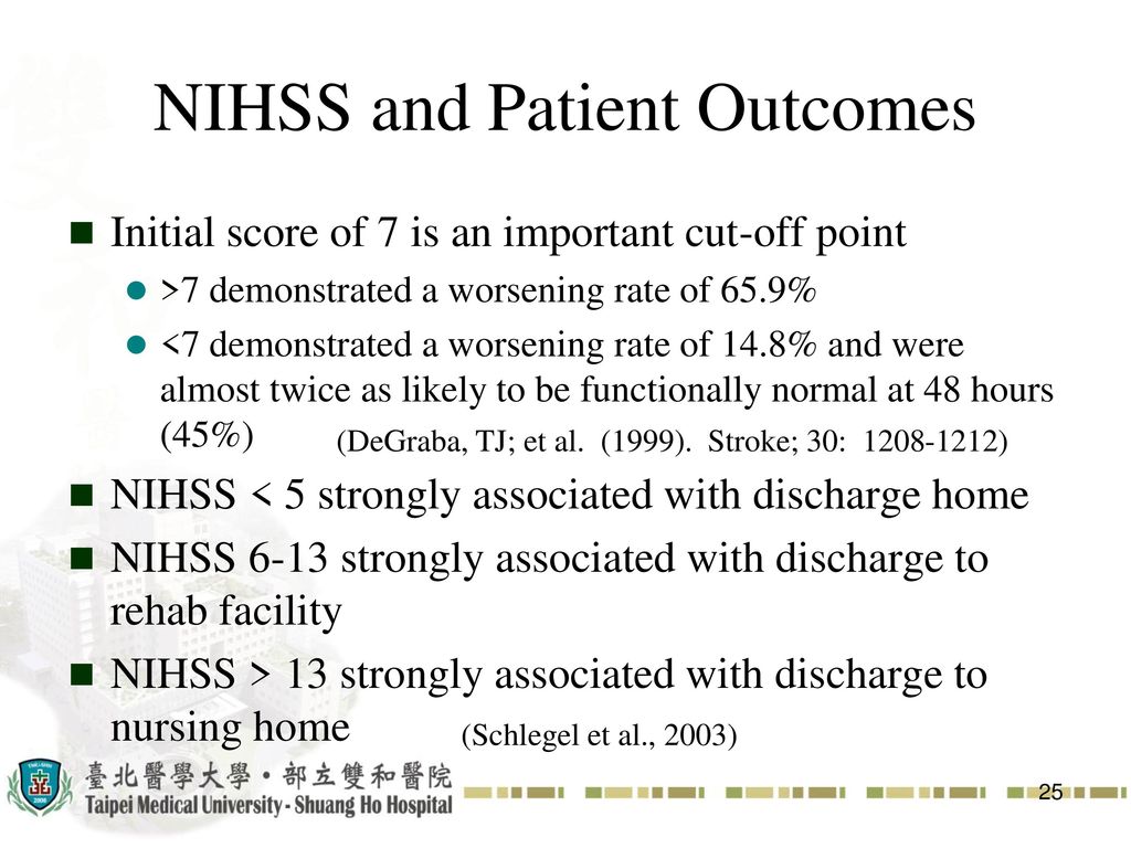 NIHSS and Patient Outcomes
