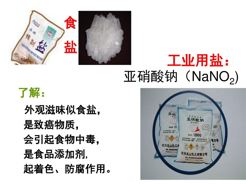 食 盐 工业用盐： 亚硝酸钠（NaNO2) 了解： 外观滋味似食盐， 是致癌物质， 会引起食物中毒， 是食品添加剂, 起着色、防腐作用。