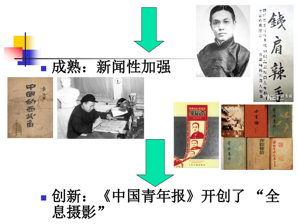 成熟：新闻性加强 创新：《中国青年报》开创了 全息摄影
