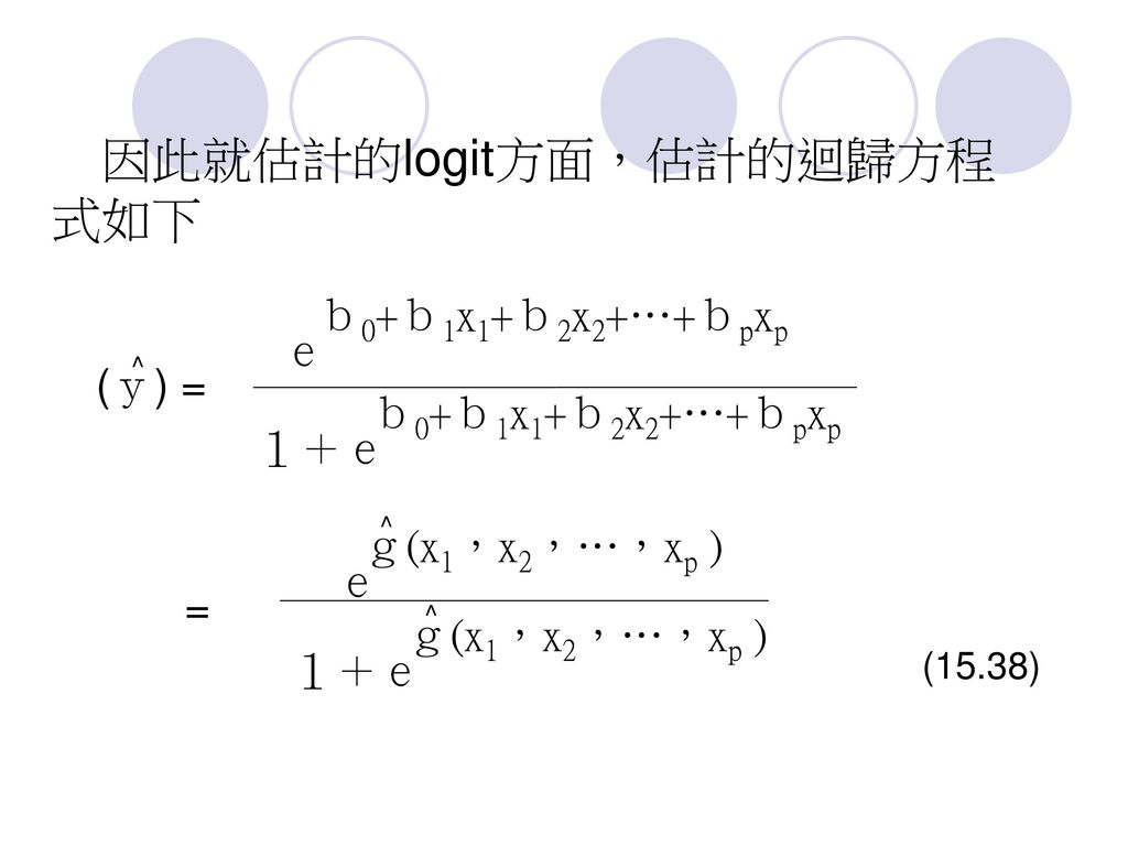 因此就估計的logit方面，估計的迴歸方程 式如下