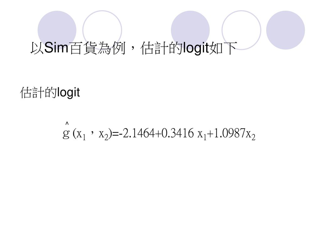 以Sim百貨為例，估計的logit如下 估計的logit ^ ｇ(x1，x2)= x x2