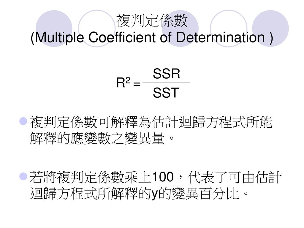 複判定係數 (Multiple Coefficient of Determination )