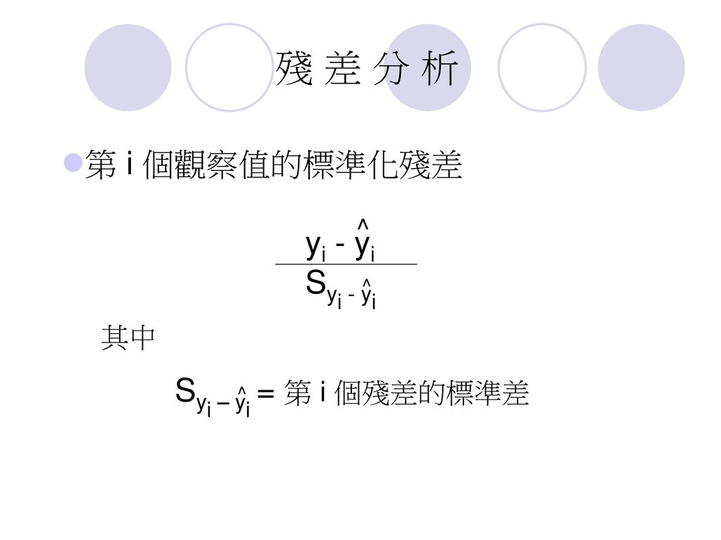 殘 差 分 析 第 i 個觀察值的標準化殘差 yi - yi Syi - yi Syi – yi = 第 i 個殘差的標準差 ^ 其中 ^