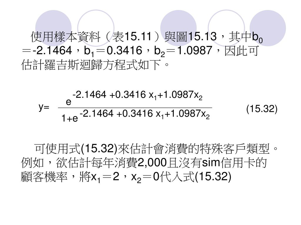使用樣本資料（表15. 11）與圖15. 13，其中b0＝ ，b1＝ ，b2＝1