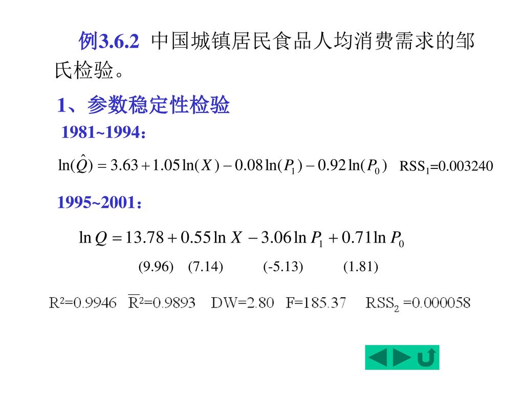 例3.6.2 中国城镇居民食品人均消费需求的邹氏检验。