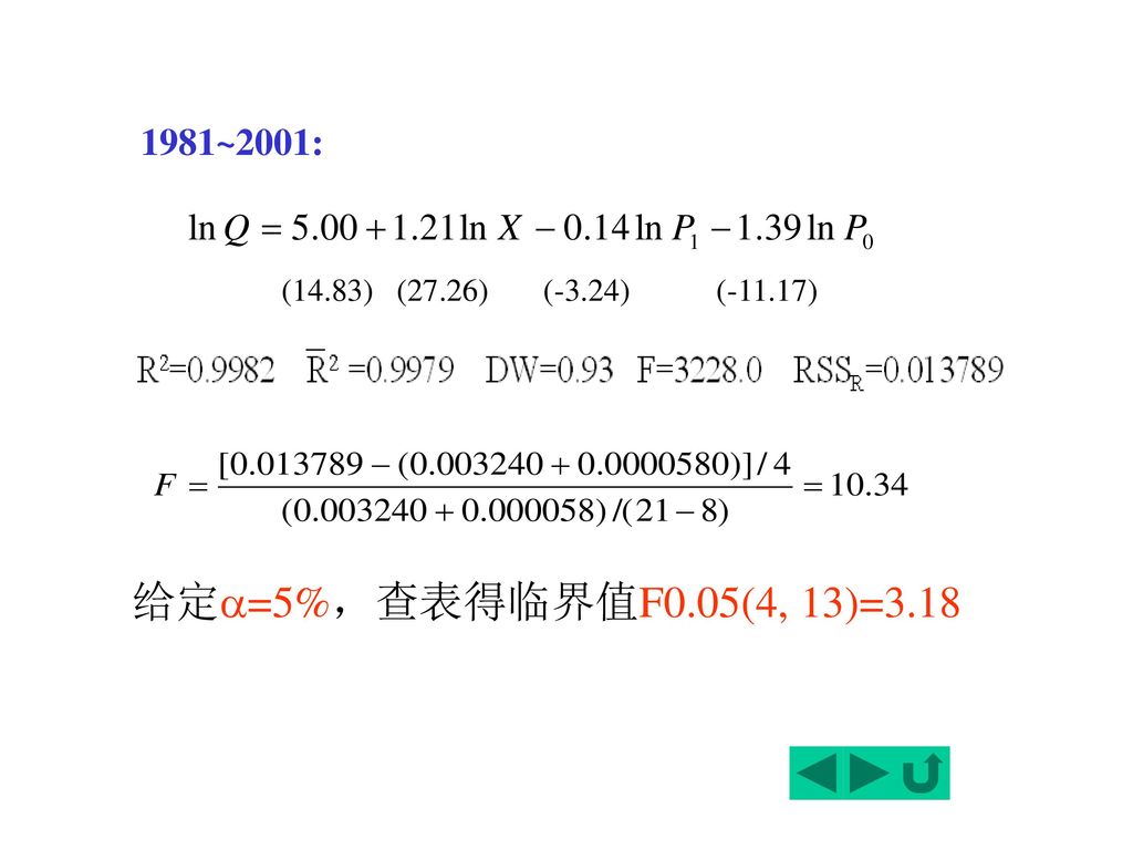 1981~2001: (14.83) (27.26) (-3.24) (-11.17) 给定=5%，查表得临界值F0.05(4, 13)=3.18