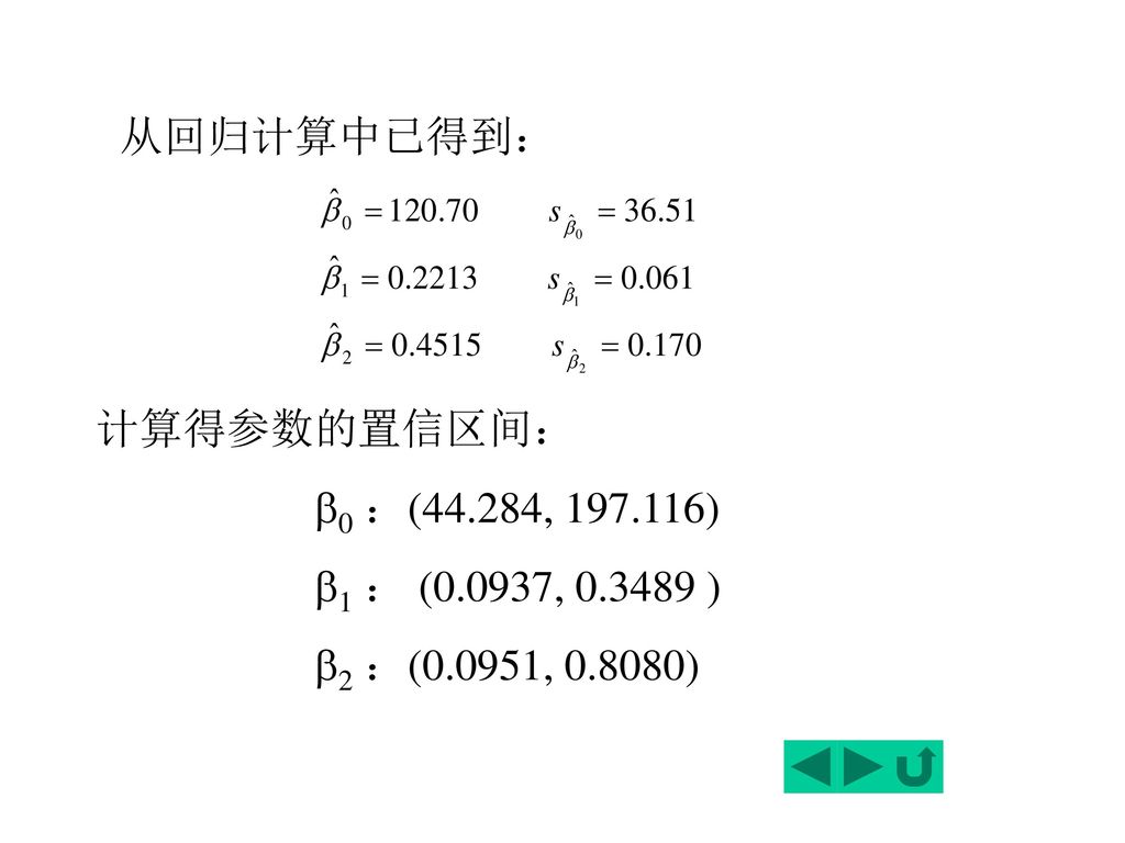 从回归计算中已得到： 计算得参数的置信区间： 0 ：(44.284, ) 1 ： (0.0937, ) 2 ：(0.0951, )