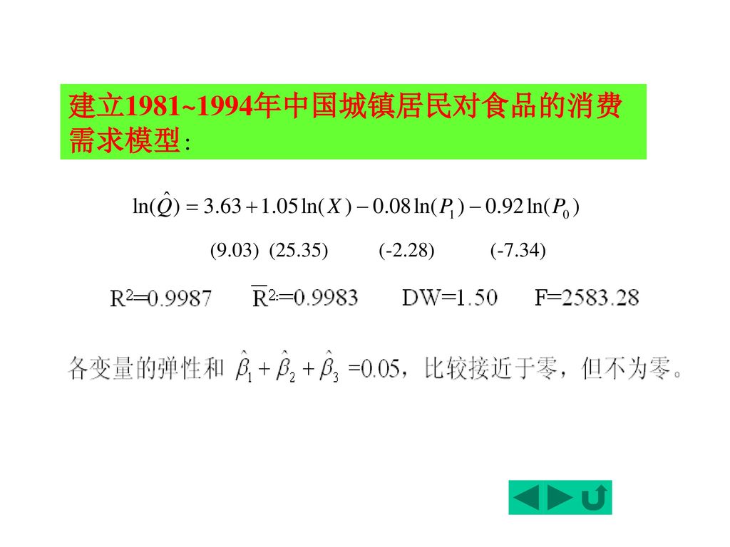 建立1981~1994年中国城镇居民对食品的消费需求模型: